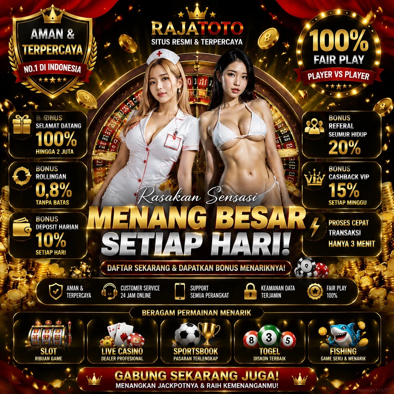 Keamanan honeyapk777
